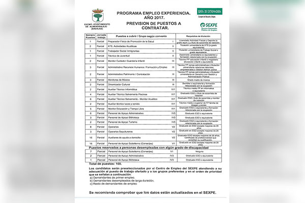 EMPLEO