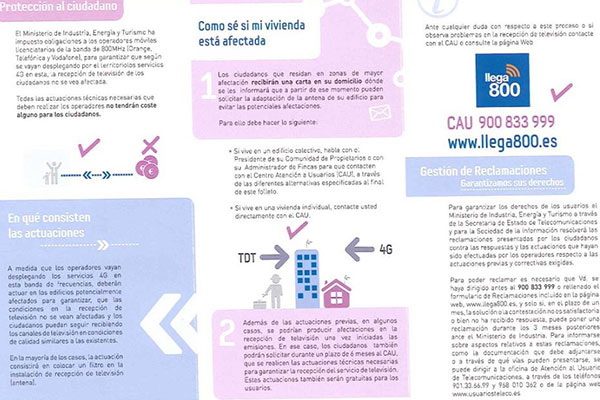 fibra y 4g